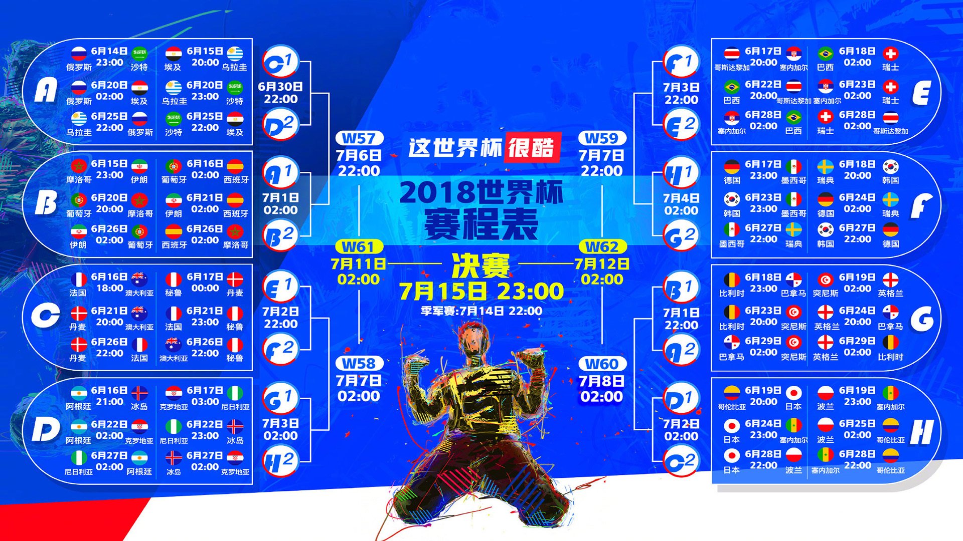 北欧风暴席卷北美,丹麦控球艺术下的绝对统治,范戴克铸就2026世界杯G组钢铁防线